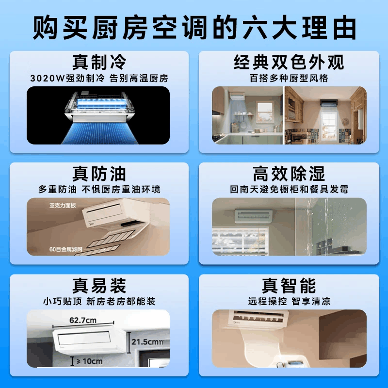 美的厨房空调家用厨房专用1.5匹厨清凉变频集成吊顶式大冷量防油烟省电厨房空调CKF-30XW/BN8Y-XD300极地白图片