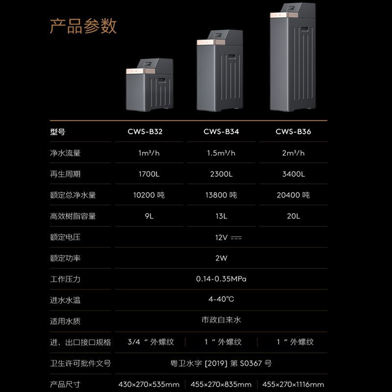 COLMO i系列 中央软水机 家用全屋净水器 全自动除垢软化水质净水器 CWS-B36