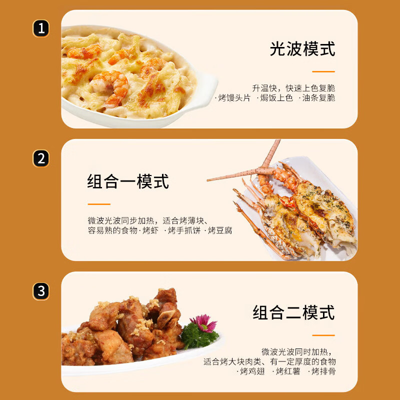 格兰仕(Galanz)家用微烤一体机大容量微波炉 S1-SDGF3高清大图