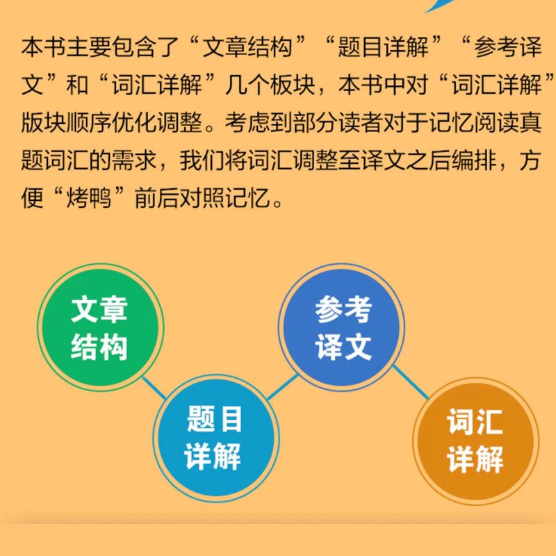 9分达人阅读全套(2-7) [正版]9分达人自选新航道9分达人雅思听力真题还原及解析1234567雅思阅读真题还原解析2