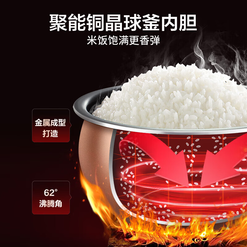 苏泊尔电饭煲家用IH电磁加热电饭锅多功能智能预约煲汤煮饭锅米饭锅 SF40HC82远红外加热技术 4L高清大图