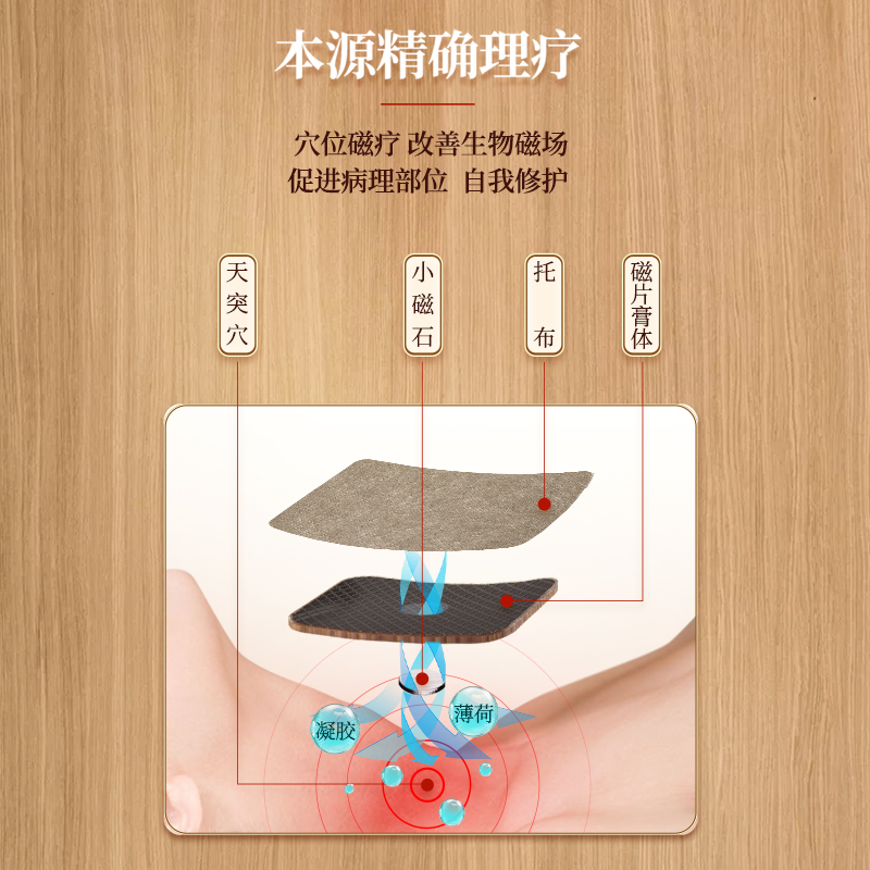 修正咽炎慢性咽炎贴神咽扁康咽喉炎贴专用扁桃体发炎器肿痛915