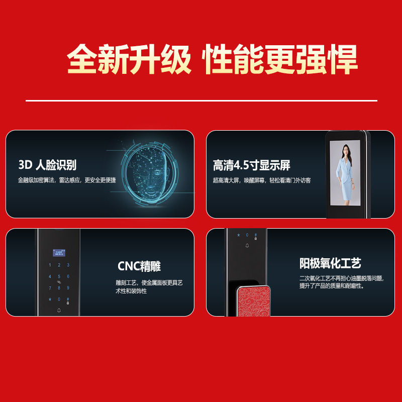 凡帝亚智能门锁FDY-F26人脸识别,远程开锁、视频通话、自动上锁、可视猫眼高清大图