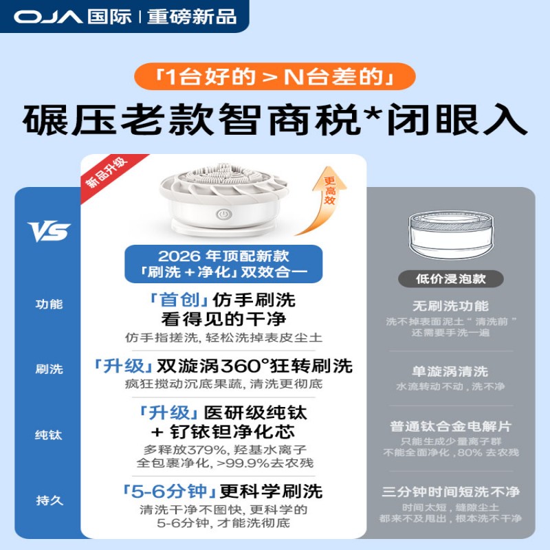 OJA果蔬清洗 白色G6高清大图