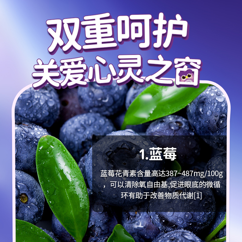 [1瓶装]北京同仁堂蓝莓叶黄素酯软糖果片儿童学生成人中老年视力