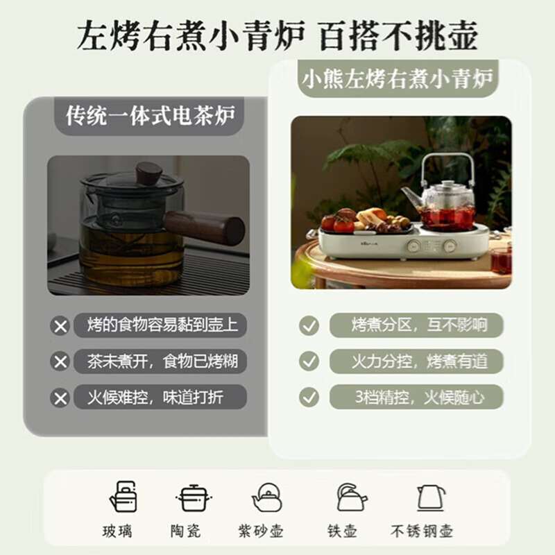 小熊(bear)围炉煮茶 DTL-H16P3 (单位:台)高清大图