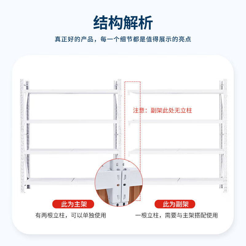 域赢货架仓储超市家用置物架仓库储物架轻型150kg白色1.2米四层副架
