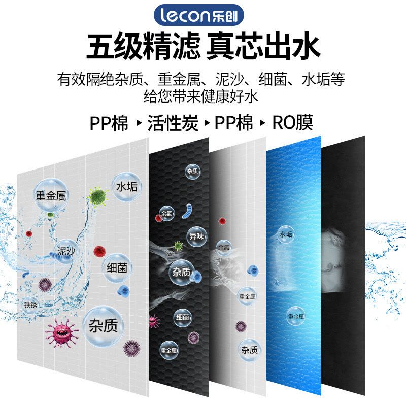 乐创(lecon) 400加仑中央净水系统反渗透纯净水设备 全自动 一体化黑柜机净水设备图片