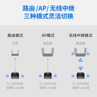 TP-LINK TL-XDR3066易展Turbo版 大道系列AX3000M双频5G千兆无线路由器 WiFi6游戏路由高速智能家用 2.5G自定义端口全屋wifi覆盖