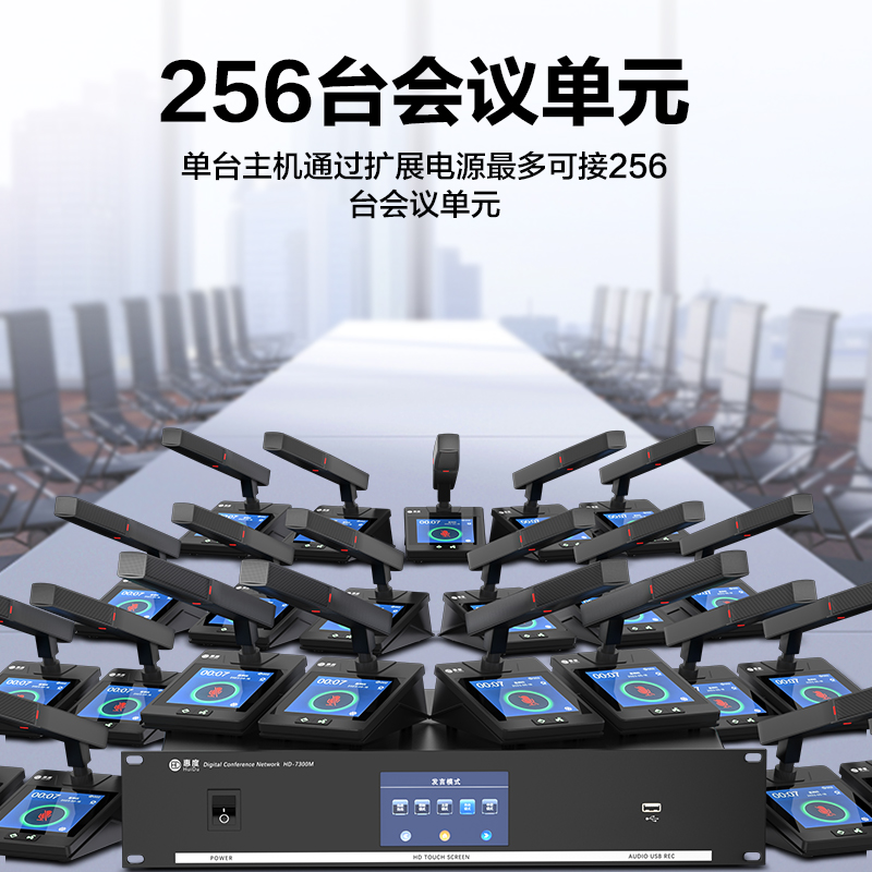 惠度(HuiDu)HD-7300A有线手拉手会议麦克风大屏多功能视像跟踪话筒大型会议桌面方管话筒主席麦高清大图