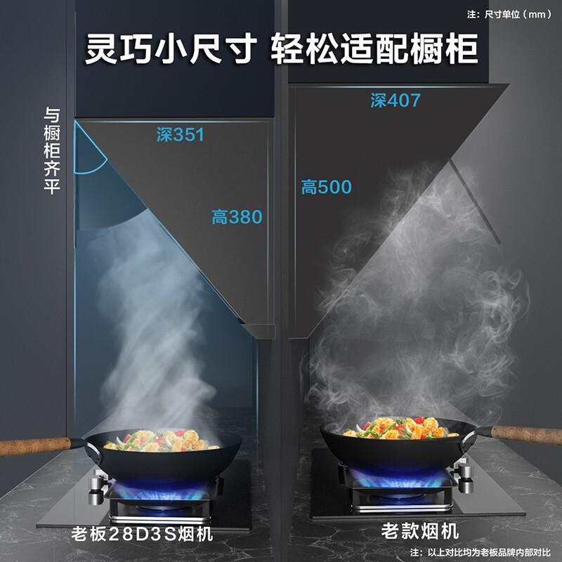 老板23m³油烟机抽油烟机单烟机吸油烟机侧吸式大吸力脱排油烟机自营免拆洗侧吸油烟机28X5S (28D3S同款)高清大图