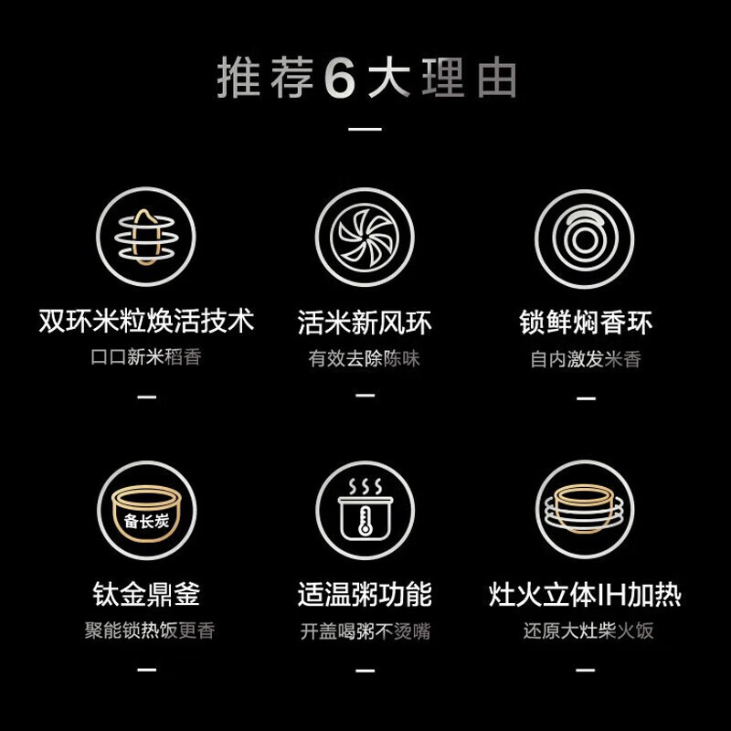 美的(Midea) 电饭煲家用4升大容量 双环米粒焕活 焖香钛金鼎 适温粥电饭锅 MB-CFB4081H