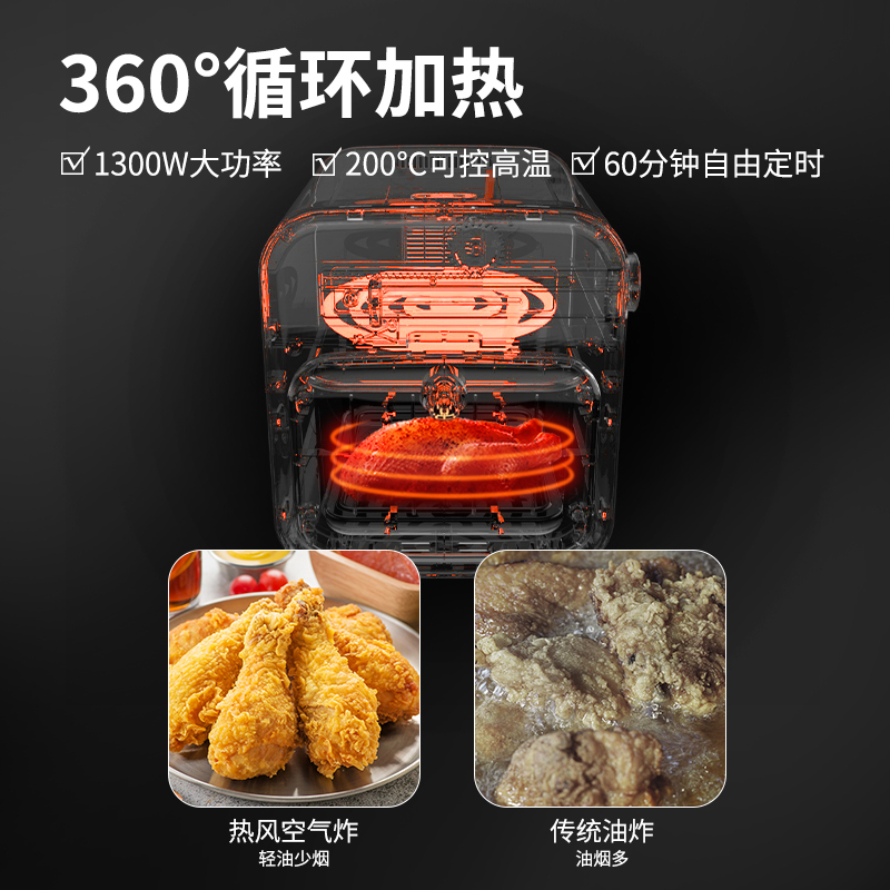 monda空气炸锅家用全自动智能多功能轻油芯烹饪2022新款电炸锅薯条机电烤箱滑杆旋钮控制新品炸锅 轻奢红