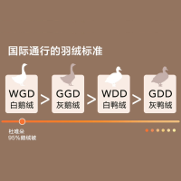 苏宁宜品95%国产白鹅绒被子2*2.3米1000g填充/2.2.4米1150g填充