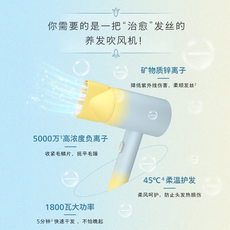 飞利浦电吹风机 锌离子防晒护色 5000万负离子 BHD399/05高清大图