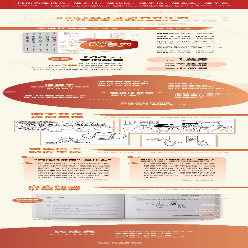 [M]青少年的民法典 插图版-9787519748357高清大图