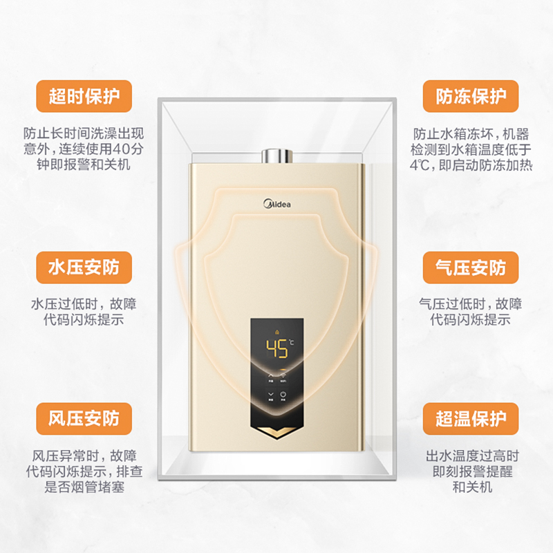 美的(Midea)13升家用 强排式燃气热水器 JSQ25-TD1 变频恒温 六重安防 智能变升 开机自检 WIFI智控