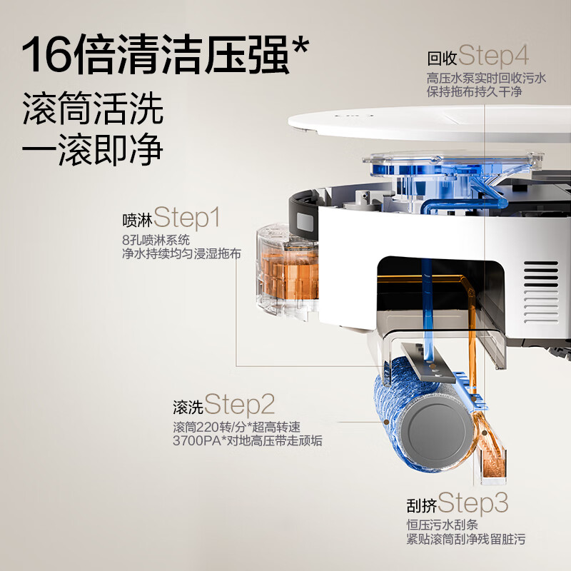 科沃斯 T90/T80MAX 超薄扫地机器人扫拖洗烘一体自动清洗恒压滚筒洗地机器人集尘热水洗拖布上下水版高清大图
