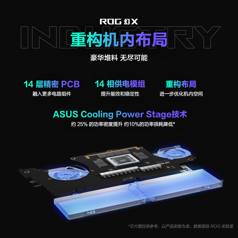 华硕 玩家国度 ROG幻X 2025 锐龙AI MAX 13.4英寸 触控二合一游戏本笔记本电脑(AI MAX+ 395 32G 1T 2.5K 8060S 180Hz)高清大图