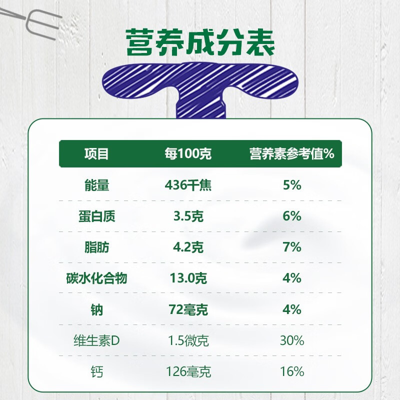 法优乐儿童酸奶宝宝零食常温法国进口不刺激肠胃 蓝莓口味85g*4袋*5盒高清大图
