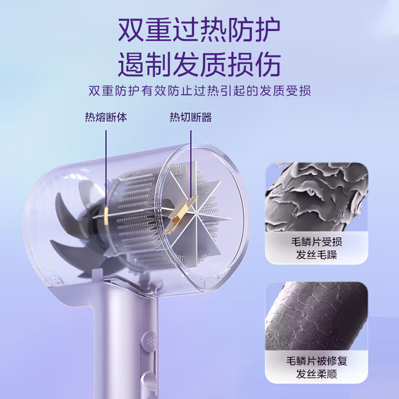 美的(Midea)八千万负离子 大功率 家用速干柔顺护发吹风筒 电吹风 节日礼物 MB-AJ0504极光紫