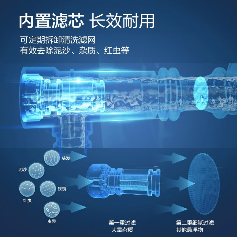 松下(panasonic) 智能马桶一体机 智能座便器 感应冲水 超薄设计 升级款2KR7 [快速烘干 自动除臭]高清大图