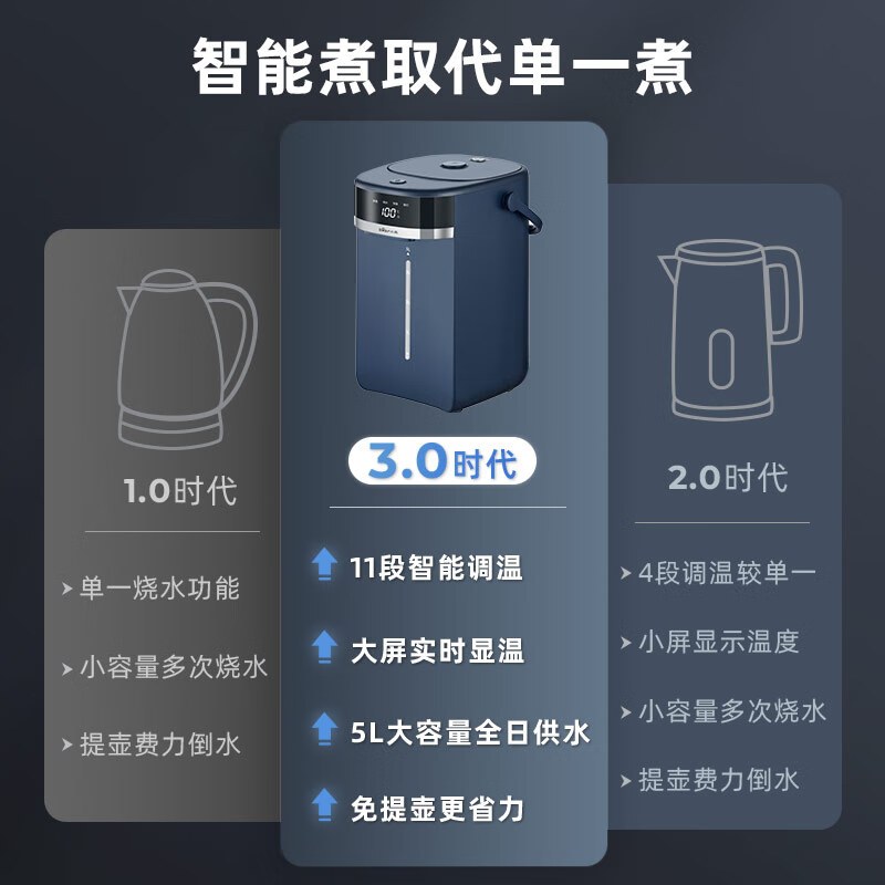 小熊(Bear) 智能温显电热水壶 烧水壶 5L大容量 保温恒温家用电水壶ZDH-S50H7