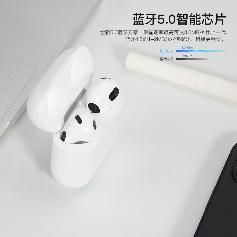 SYNLOGIC闪能无线蓝牙耳机 A4 pro高清大图