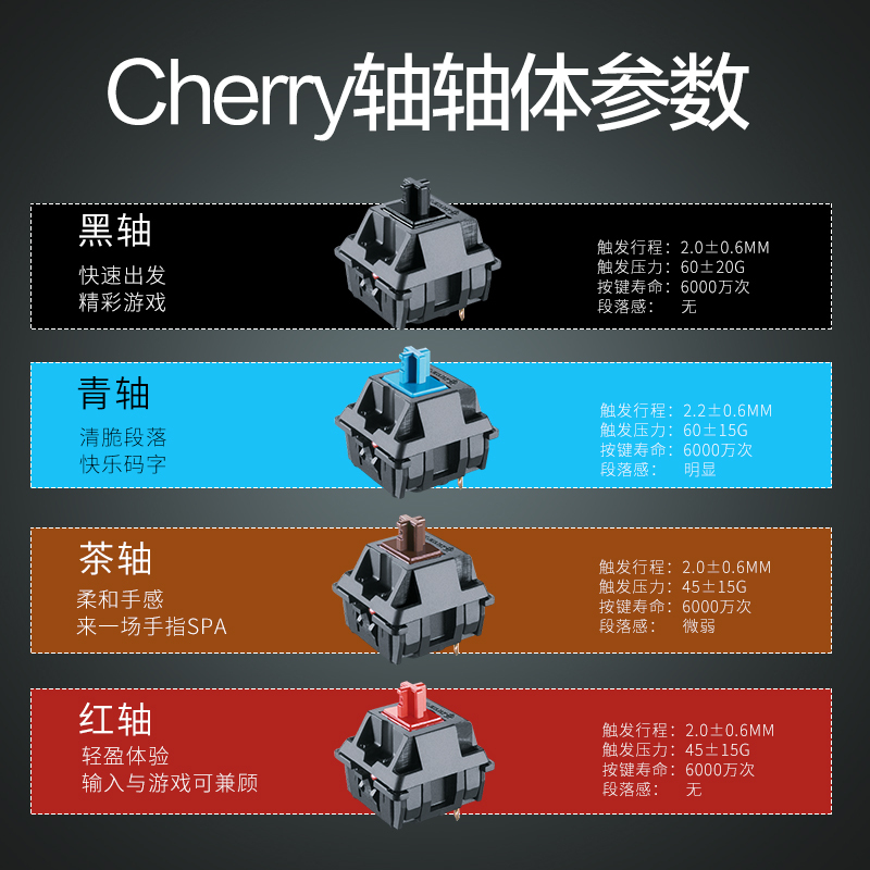 雷神(THUNDEROBOT) cherry轴机械键盘 樱桃轴吃鸡电竞游戏机械键盘 104键背光[K30CB/B-黑轴]