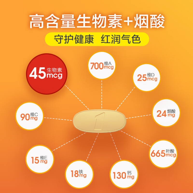 One A Day女士复合维200粒生素烟酸补锌补钙B族VC亮肤养颜增发美甲