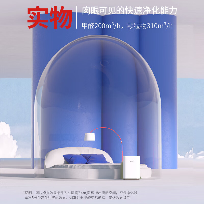 霍尼韦尔(Honeywell) KJ310F-P21W 空气净化器 空气净化器 除甲醛除菌除霾除过敏原