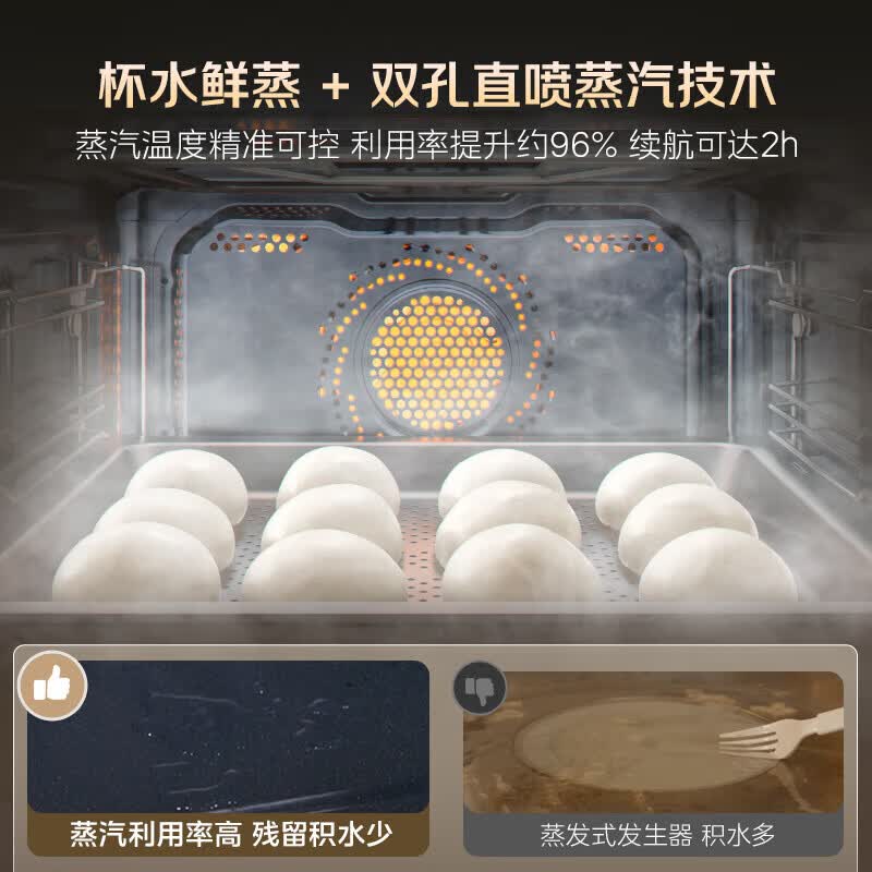 美的知味2.0 嵌入式微蒸烤一体机GR6S 石墨烯涡轮大热风 蒸烤箱一体机55L温湿智能控 微蒸烤炸炖 [超级新品]美的高清大图