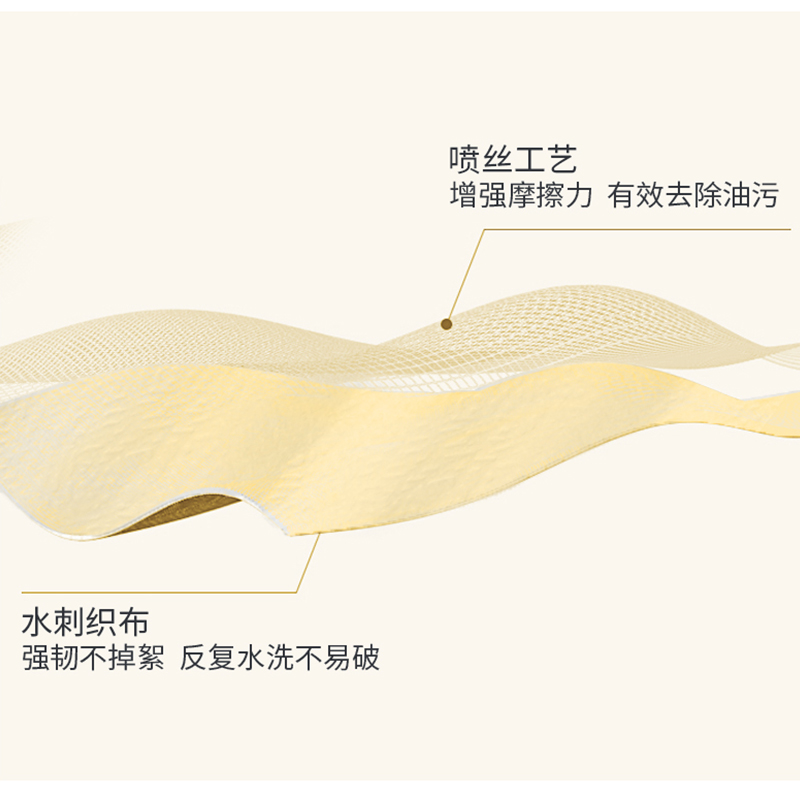 柔享（soft joy）干湿两用可水洗吸油吸水一次性擦拭毛巾25*25cm高清大图