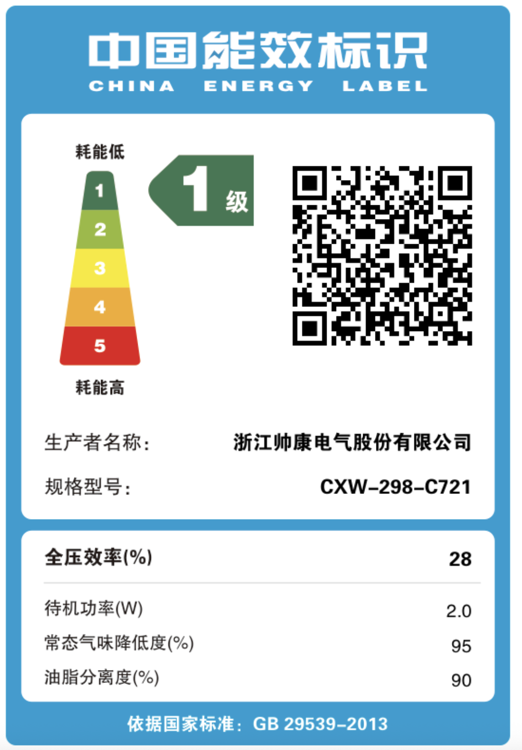帅康吸油烟机CXW-298-C721 一级能效 挥手感应 易清洁面板 25m³/min大吸力高清大图