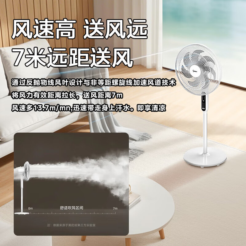 美的(Midea)电风扇SAC35BR落地式风扇轻音柔风落地扇办公室电扇立式大风量节能易拆洗节能宿舍电扇高清大图