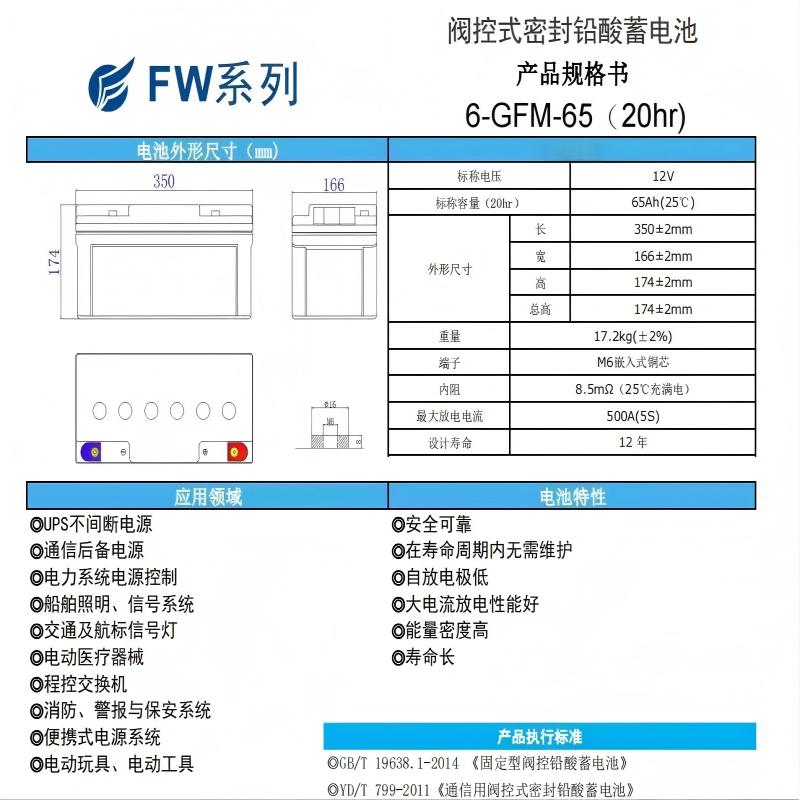 wdq铅酸蓄电池6-GFM-120AH(407*173*240)1pc高清大图