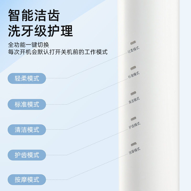 haier海尔电动牙刷成人男女情侣款套装全自动充电款超声波防水软毛牙刷