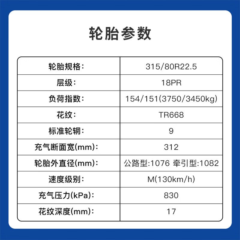 三角 三角轮胎315/80R22.5 TR668全钢丝子午线轮胎真空胎适配客车轮胎高清大图