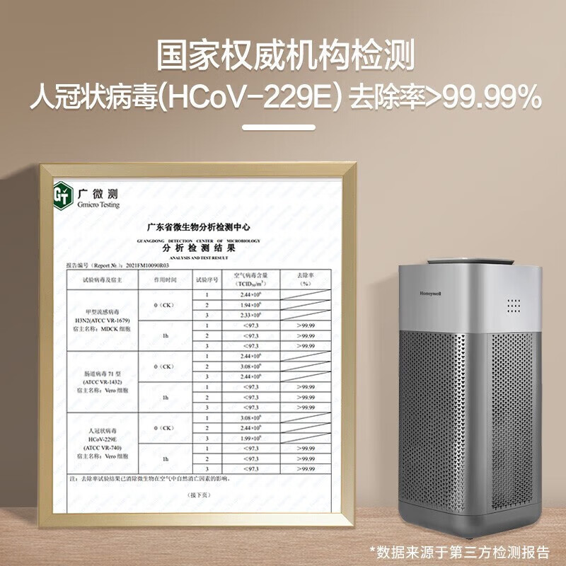 霍尼韦尔(Honeywell) KJ620F-J22S 空气净化器 卫健委备案UV消杀甲流病毒除细菌 过滤过敏原高清大图