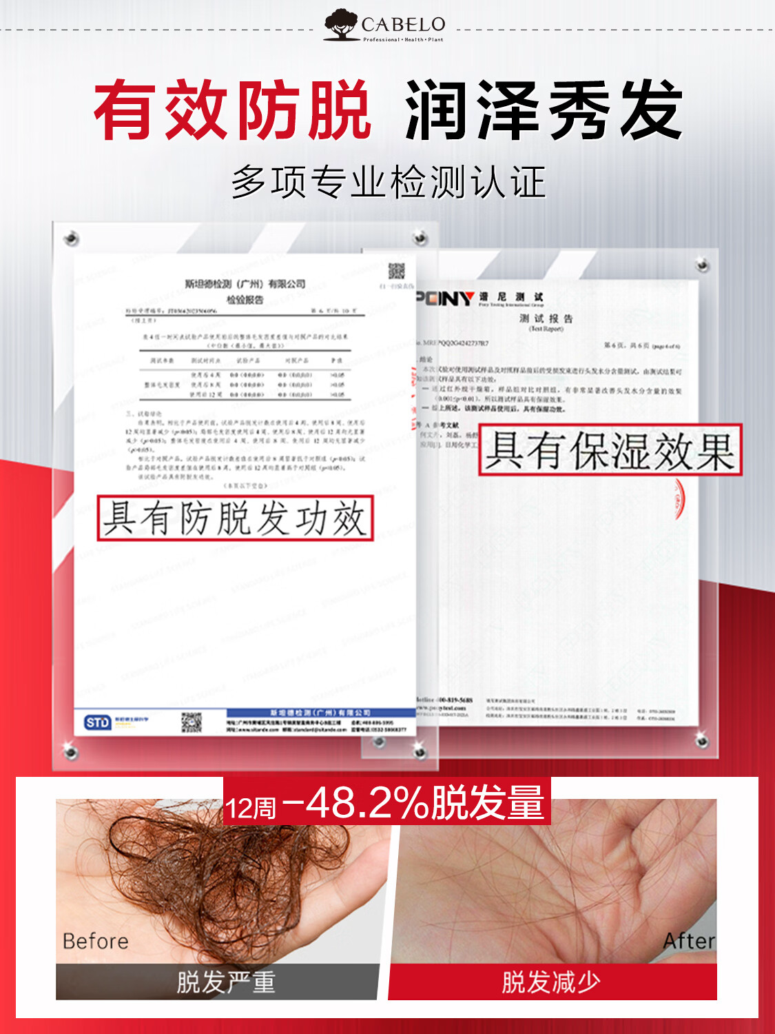卡蓓诺防脱洗护套装(男士专用)350mL+350mL 洗护套装高清大图