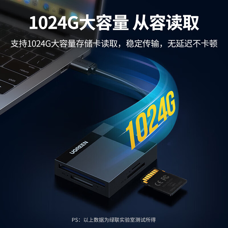 绿联(UGREEN)30231 USB3.0高速读卡器 四合一 线长1m(5个装)高清大图
