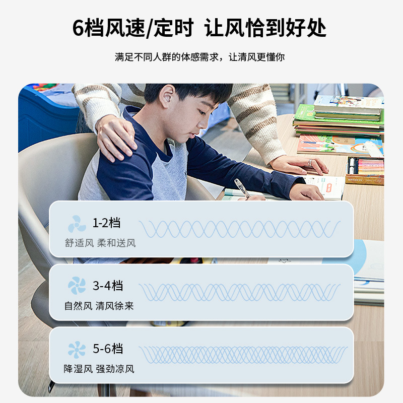 雷士照明未来光隐形风扇灯简约全光谱卧室餐厅吊灯客厅吊扇灯主灯