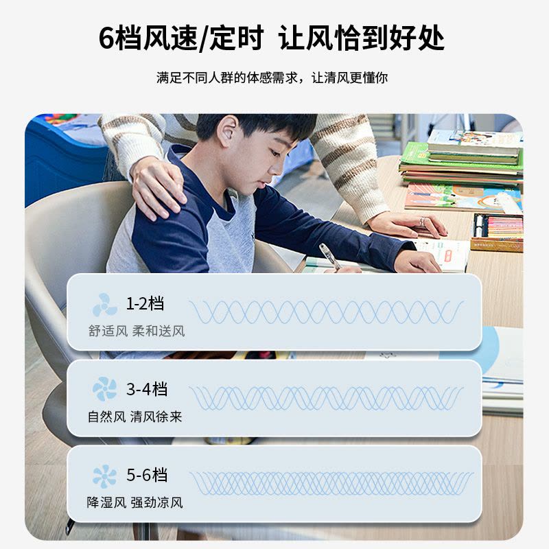 雷士照明未来光隐形风扇灯简约全光谱卧室餐厅吊灯客厅吊扇灯主灯图片