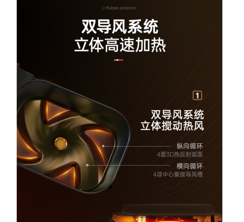 摩飞电器(Morphyrichards)空气炸锅 MR8100 8L(单位:台)富士白高清大图