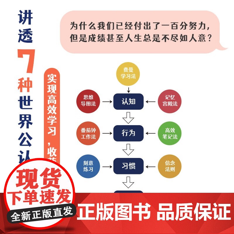 满分学习法 柳柳 著 励志与成功高清大图