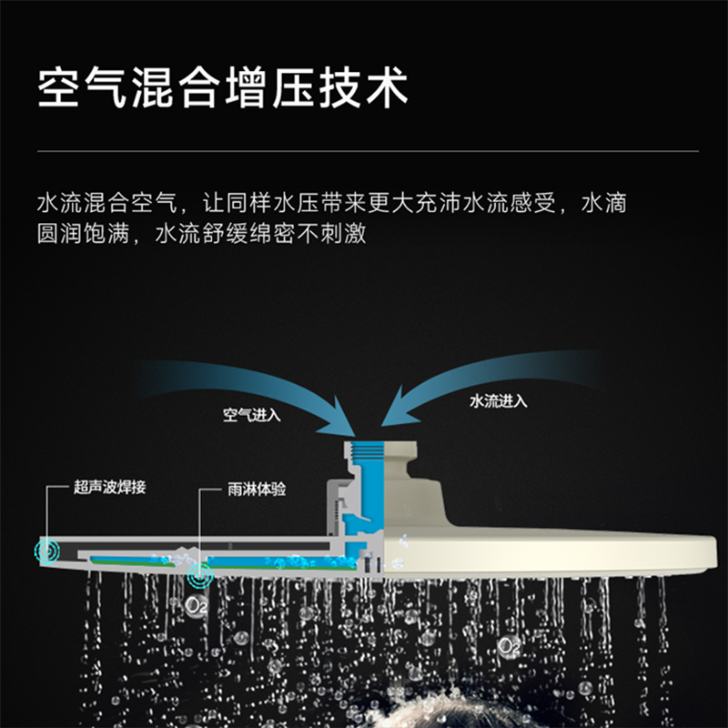 希箭(HOROW) 淑泽系列0307奶白三档花洒 O2O(不含安装)