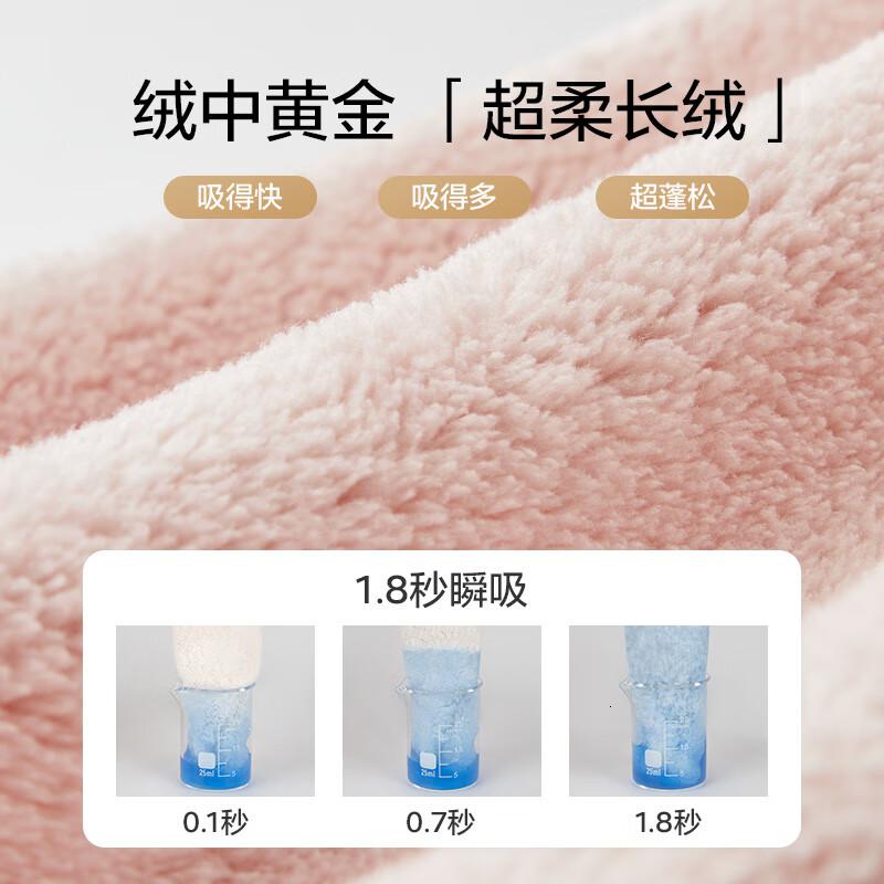 babycare婴儿浴巾暖绒洗澡巾带帽斗篷黑科技发热款翻糖斯莫兔105*105cm高清大图