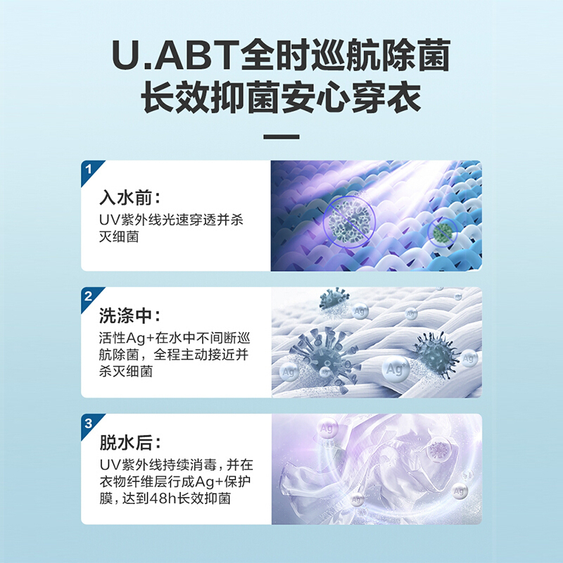 小天鹅(Little Swan)滚筒洗衣机全自动 10KG洗烘一体 超薄 智能投放 TD100VT616WIADY高清大图
