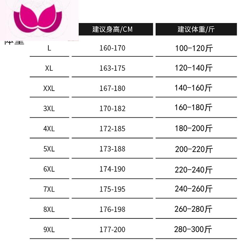 七斓特大码短裤男肥佬胖子大裤衩夏季冰丝速干休闲运动加肥加大五分裤