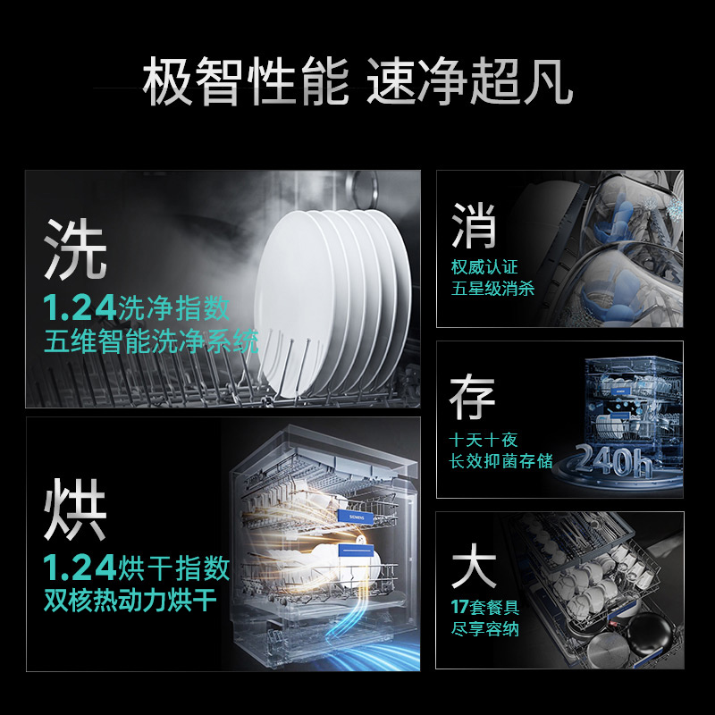 西门子智净魔方独嵌两用洗碗机17套甲流消杀除菌SN23HL25MC高清大图